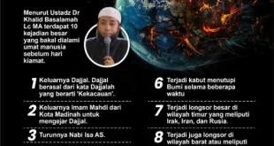 15 Tanda Kiamat Datang Beruntun: Analisis Islam & Sains