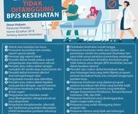 21 Penyakit dan Layanan Tak Ditanggung BPJS Kesehatan Lengkap