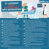21 Penyakit dan Layanan Tak Ditanggung BPJS Kesehatan Lengkap