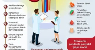 5 Gejala Awal Ginjal Rusak yang Terkait Sulit Tidur