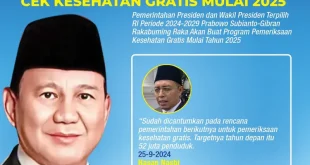 70 Juta Warga Ikuti Program Cek Kesehatan Gratis Nasional