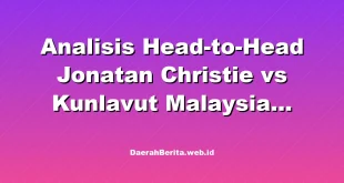 Analisis Head-to-Head Jonatan Christie vs Kunlavut Malaysia Open