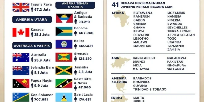 Bagaimana Intervensi AS Menggoyang Pemerintahan Venezuela & Yaman
