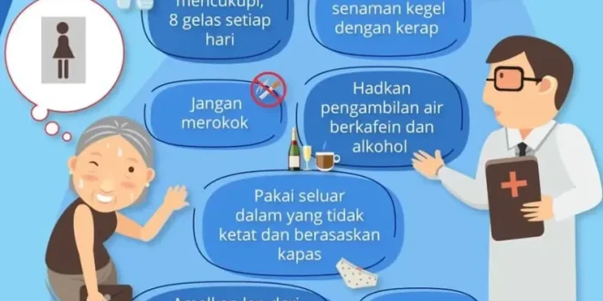 Frekuensi Kencing Sehat Sehari: Panduan Lengkap Pakar Urologi