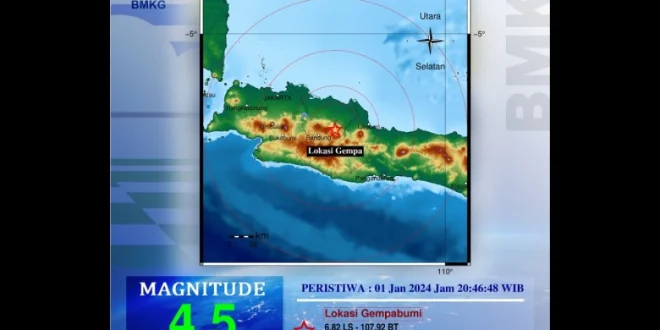 Gempa Dangkal M5,4 Perbatasan India-Bhutan: Analisis Terkini