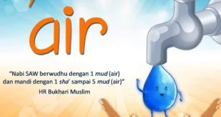 Hemat Air dalam Islam: Panduan Lengkap dan Hadis Utama