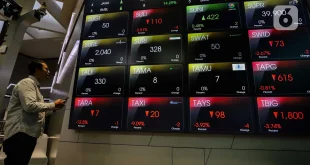 IHSG Tembus 9.000 Didukung Saham BREN, BRMS, TLKM