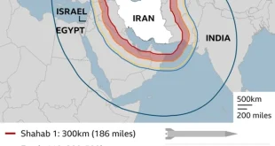 Iran Andalkan Dukungan Militer Rusia Hadapi Ancaman AS-Israel