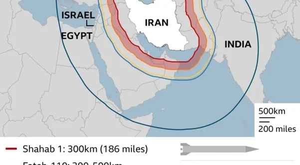 Iran Andalkan Dukungan Militer Rusia Hadapi Ancaman AS-Israel