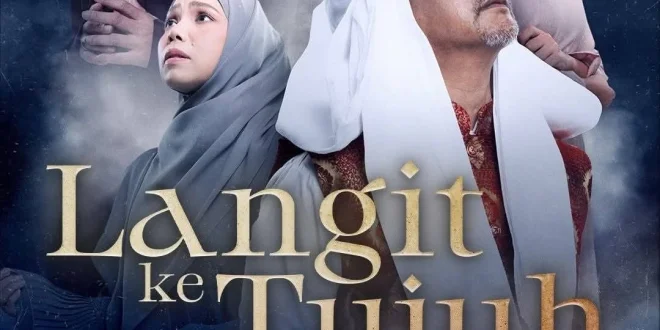 Keajaiban Perjalanan Nabi ke Langit Ketujuh dalam Isra Miraj