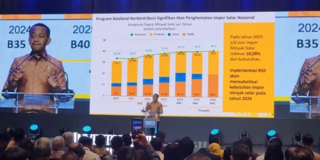Kebijakan Wajib E10 2028: Langkah Strategis Energi Bersih RI