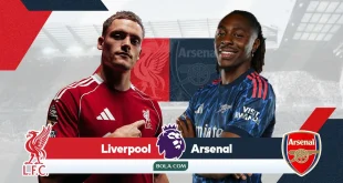 Prediksi Arsenal vs Liverpool: Analisis Finansial & Odds Terbaru