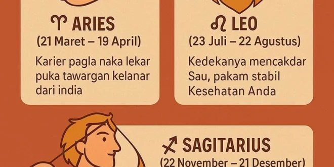 Ramalan 3 Zodiak dan Shio Raih Keberuntungan Besar 2026