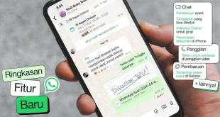 WhatsApp Luncurkan 3 Fitur Baru untuk Obrolan Grup Lebih Efektif